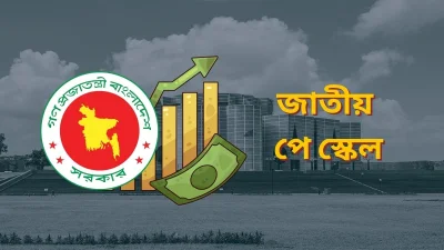 পে-স্কেলের গেজেট প্রকাশ, কার্যকর জুলাই থেকে