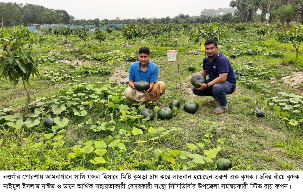 একটি ‘মিনি পুকুর’ বদলে দিয়েছে নাঈমের ভাগ্য